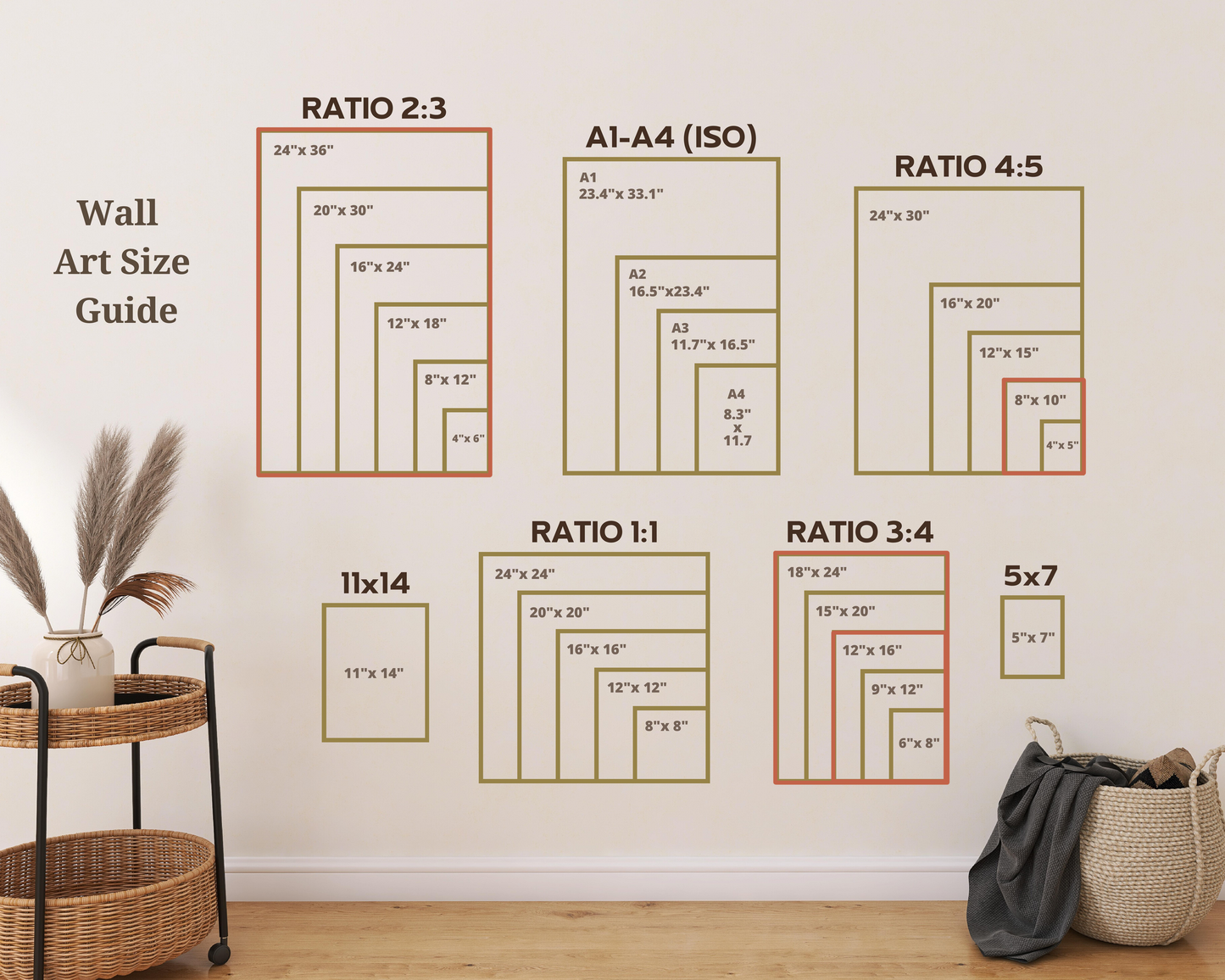 Vulva Chart Print/Poster