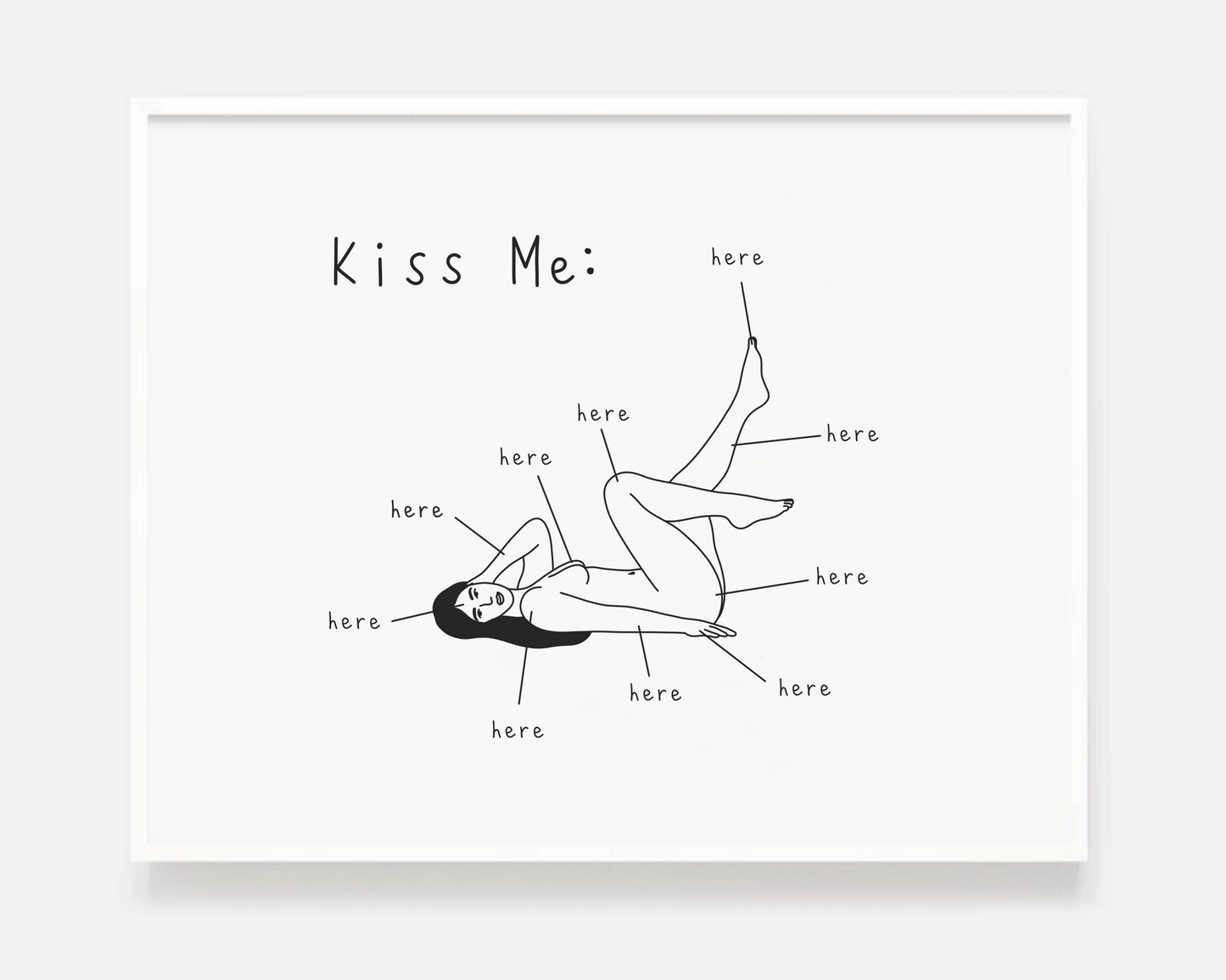 Kiss Me Here Print/Poster